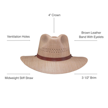 barcelona tan mens straw hat Infographics