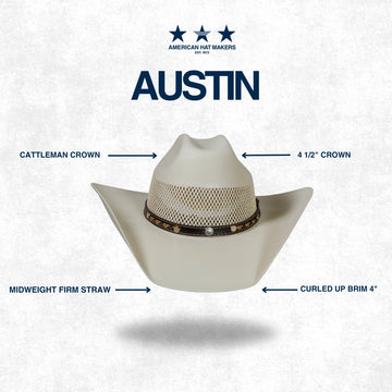 White cowboy hat with specifications on a light gray background, featuring the brand 'American Hat Makers'.